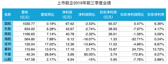 重庆时时彩qq群送彩金 - 猪肉价格下降了不少 灌腊肠啦