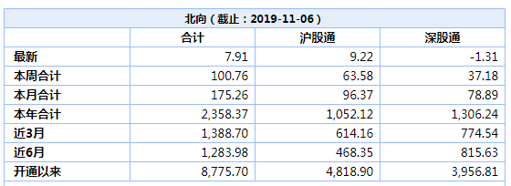 利来国际老牌电投游戏·王毅3天会见10国外长,唯独这次……