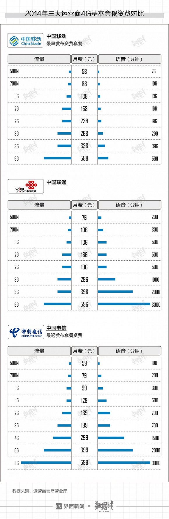 狗万客户端手机版_郯城:走村入户宣传预防“煤气中毒”知识