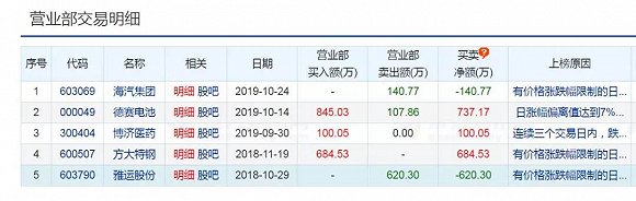 拉斯维加斯登陆,或许你们已经不再相爱 | 推介