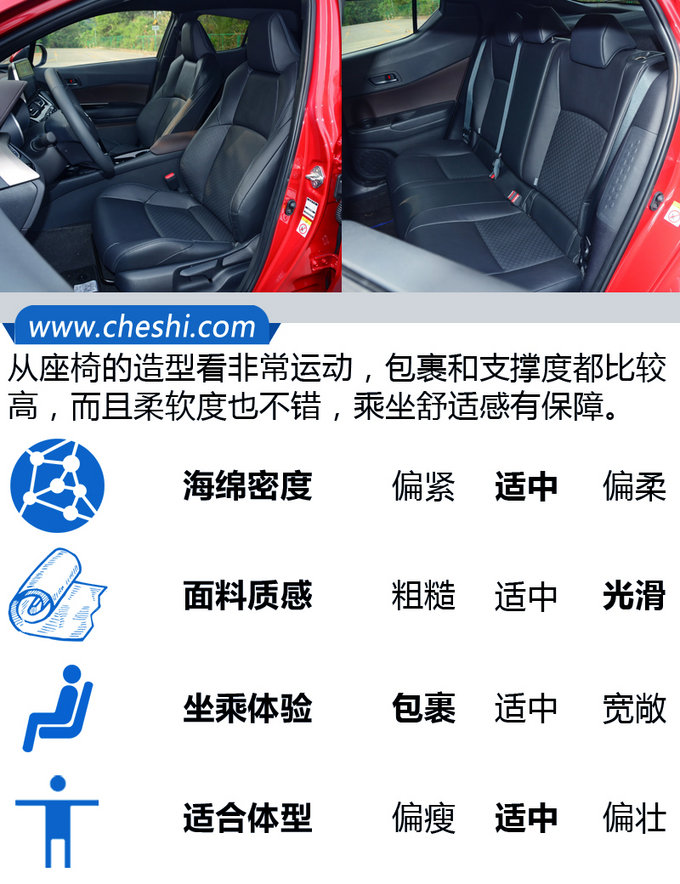 一款有毒的小型SUV 抢先实拍广汽丰田C-HR