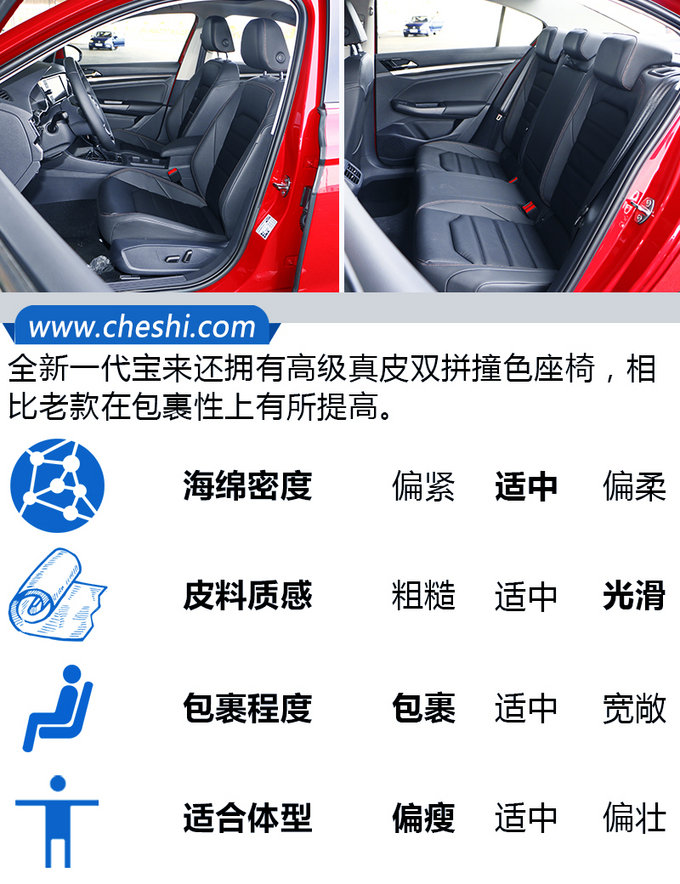这才是真正的人民之车 一汽-大众全新宝来实拍