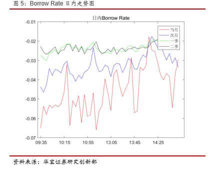 上证指数etf交易规则及费用 ipXS-htzuhtp9822289.png