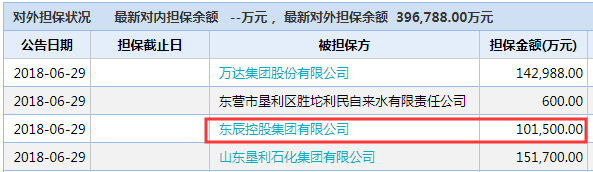 真钱博彩用户数量 招商银行频繁踩雷:欠债14亿,索赔35亿