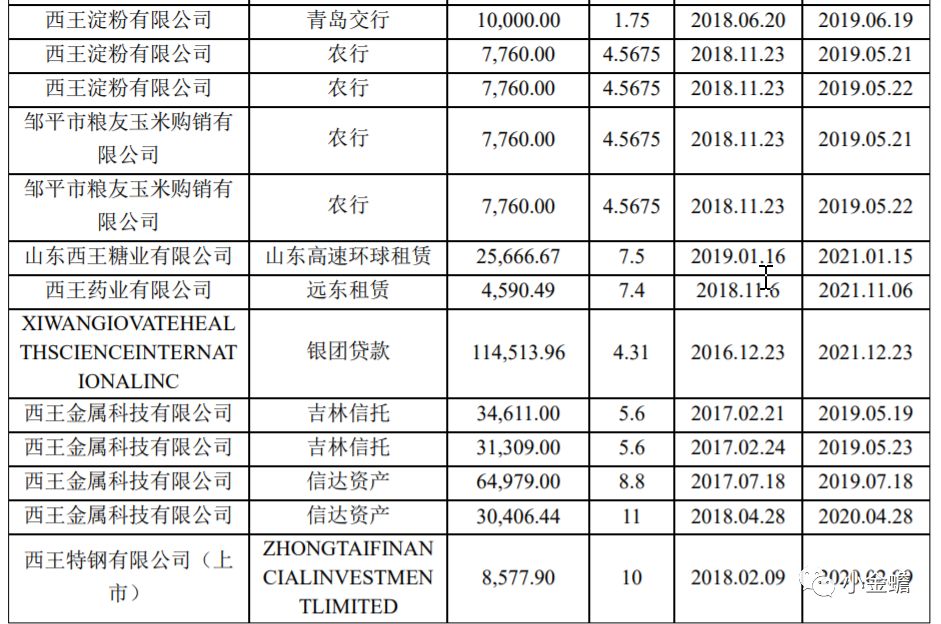贝斯特安全平台_「多图」政府雷声大,企业雨点小!78次报警,都没引起这家化工公司重视