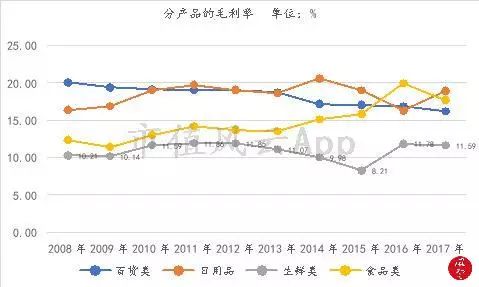 人口 高黄新_上海市人口和计划生育委员会 官方网站(3)
