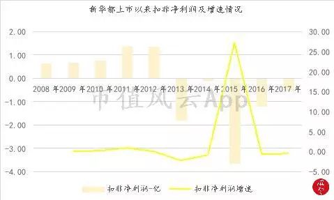 点击图片查看详情 人口 高黄新_上海市人口和计划生育委员会 官方网站(3)