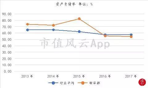 人口 高黄新_上海市人口和计划生育委员会 官方网站(3)