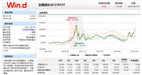 锚定显示产业政策机遇新相微(688593SH)以百家乐- 百家乐官方网站- 百家乐APP下载科创实力拓显示芯片新局