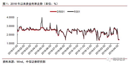 2019年美国人口_北美洲人口排名2019 美国人口面临严重不足