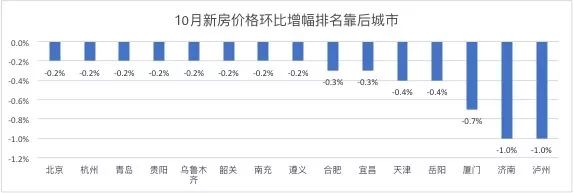 娱乐平台真人平台|2019春节档上座率大滑坡 出品方和院线公司