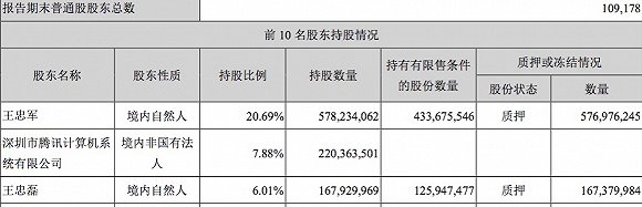 银河博狗|亚马逊在美推“现金支付码”!网友吐槽:跟货到付款有啥区别?