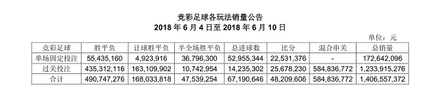 为什么足彩合法赌球就不行?看完这篇文章你就懂了