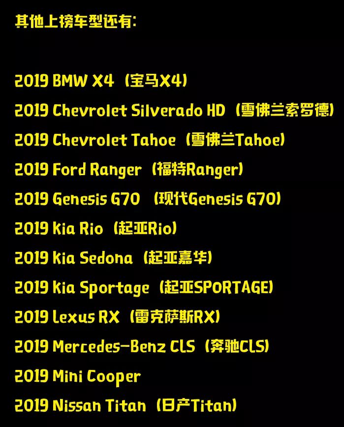 超强榜单！『2019年度好车』，第一名意料之中！