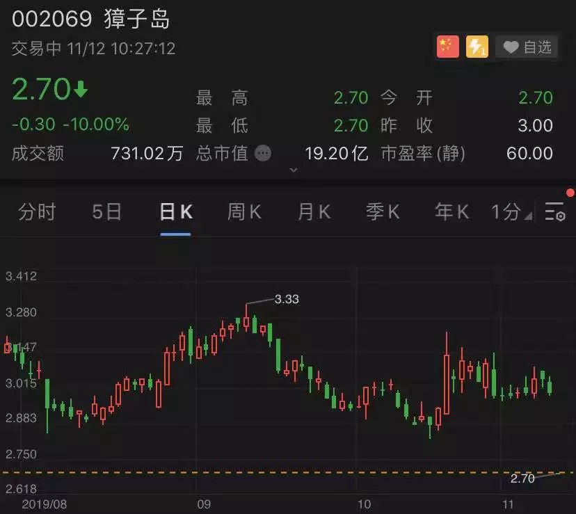 豪泰娱乐平台怎么样|高空坠物如何管?部分“头顶上的安全”仍触目惊心