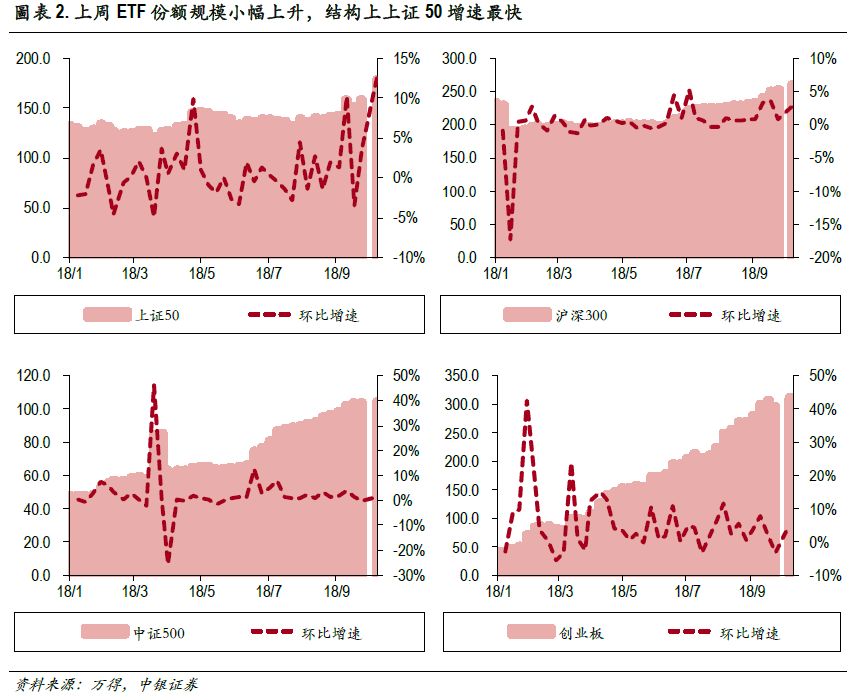 【中银策略】新政频出纾解上市公司流动性难题
