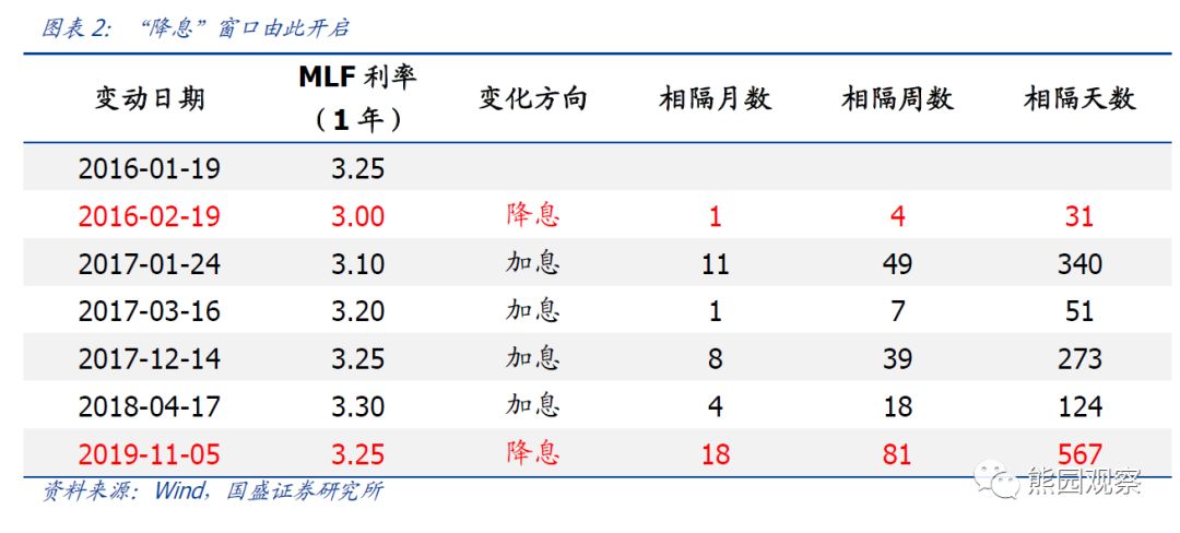 视讯直播百科|河南漯河市粮食和物资储备服务中心原主任曹海杰被双开