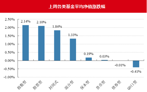 中银新经济_中银新经济 000805(3)