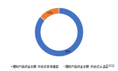 为什么资管新规要推迟公布?