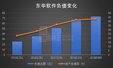 「赌博网互刷流水」地下城与勇士三一五,揭露跨7最恶心人的“朋友”骗子给你