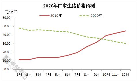 四季娱乐哪个平台怎么样|小米通讯技术有限公司新增行政处罚 罚款达20万元