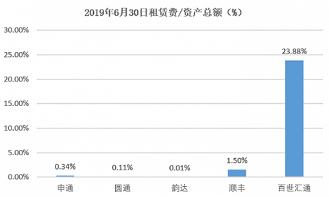 赌场少女·重庆万州坠江公交车位置确定 在大桥上游水深约71米处