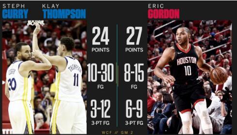 nba火箭新闻发布会,nba火箭新闻发布会在哪看