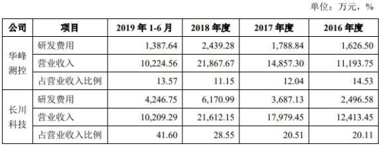 老虎机注册即送体验金 - 俞成辉率甘南州委常委班子重温入党誓词