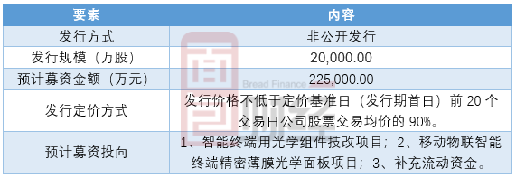 皇冠开户哪个好-乔家大院迎整改后首个国庆黄金周:前三天接待游客超7万人次