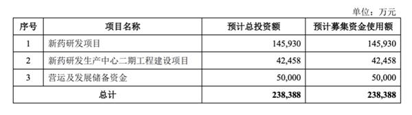 盈丰手机版入口|设计时速350公里,广州至湛江沿海高铁开建