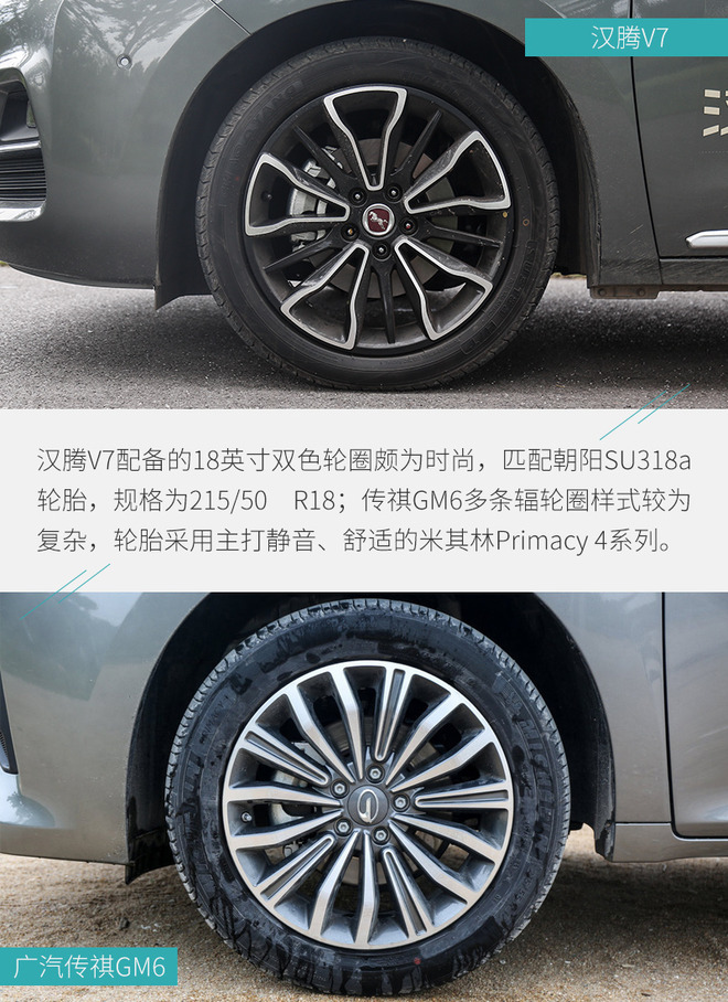 15万内实用性最大化 汉腾V7与传祺GM6谁做的更好