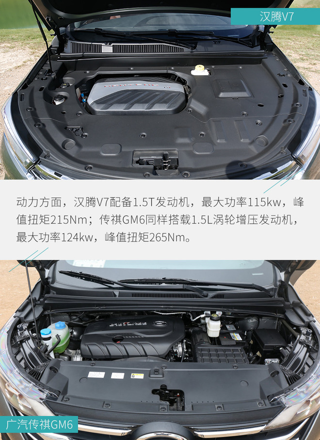 15万内实用性最大化 汉腾V7与传祺GM6谁做的更好