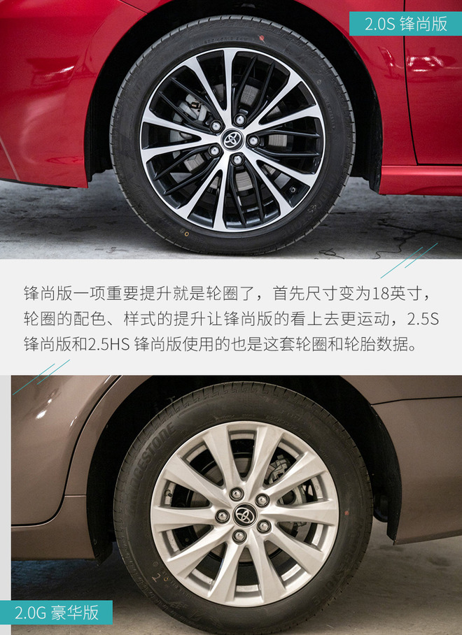 10款车型/3种套件/2种动力 聊聊凯美瑞选购建议