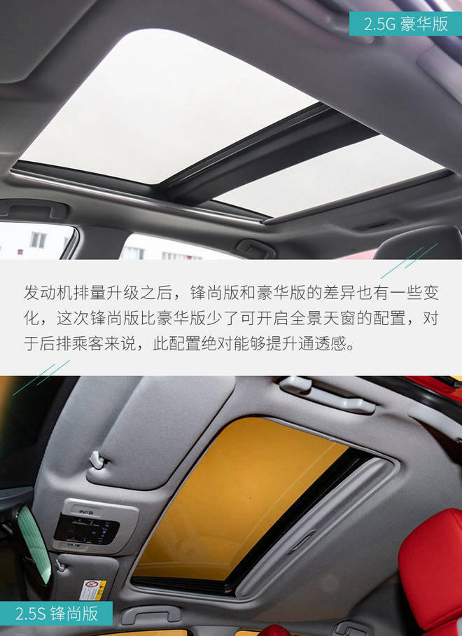 10款车型/3种套件/2种动力 聊聊凯美瑞选购建议