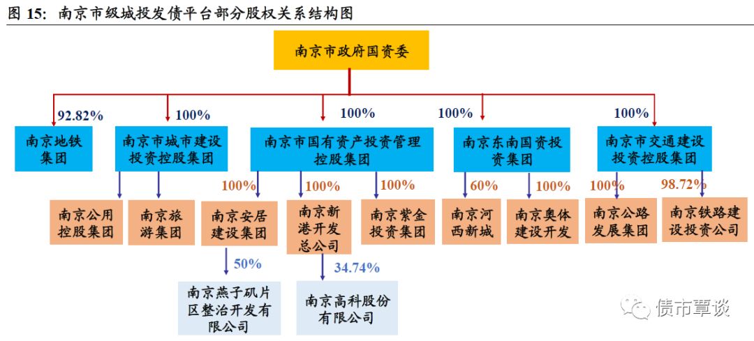 地铁运营服务与管理,地铁运营时间表