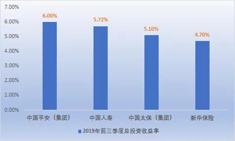 永信贵宾会下载安卓版,定期向主子汇报?港媒揭乱港头目六招通美煽动暴徒