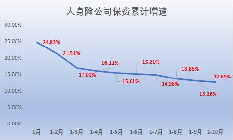 皇博娱乐场线上菠菜·獐子岛今年前三季度亏损3400万 曾披露虾夷扇贝产销量同比降约20%