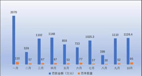 澳门巴黎人国际平台_怎么给花儿换盆?掌握3个“小技巧”,枝肥叶壮,开花多,根系旺