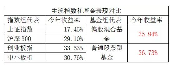 永利赌场娱乐平台网址-“夜经济”成为中国经济新兴活力源
