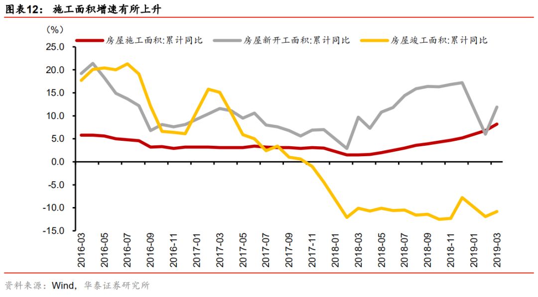 2019各省经济数据_中国2019一季度GDP排名 全国各省经济数据排行一览