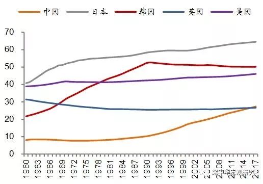 人口流动的动力_李晓江 郑德高 人口城镇化特征与国家城镇体系构建│宏论