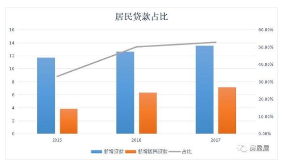 宁波多少人口_哪里房价涨幅最高 基于时空大数据的宁波市二手房价分析丨城市