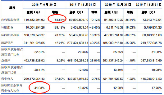 澳门赌场有多少项目_百套员工风采PPT,年会评先创先争优,高效图文动态展示拿来就用