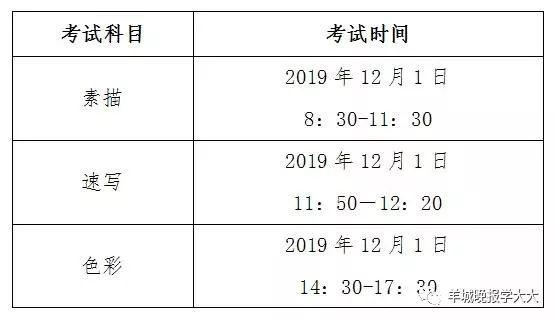 广东美术联考2020成_致返粤学子|广东美术联考2020年京杭班已就位
