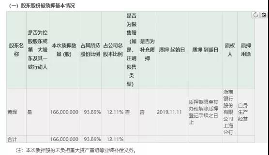 大咪咪客户端|A股市场吸引力持续提升 国际指数频伸“橄榄枝”