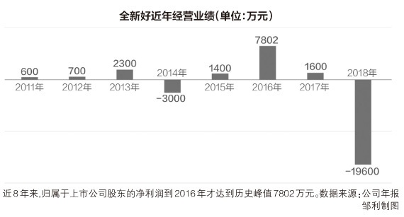 「国际网址娱乐」又想骗我剪短发?宋慧乔新剧回归十年前的发型,时髦减龄还显脸小