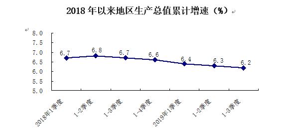 gdp视频_乌海又一次上了微博热搜(3)