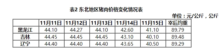 永利010.net·上交所:同意中信证券为银华MSCI等五只基金提供主流动性服务