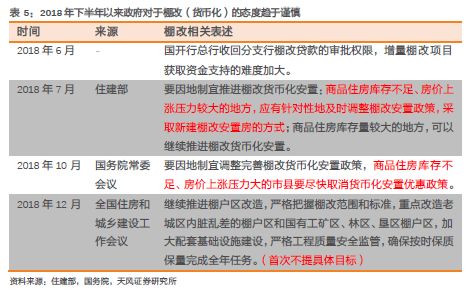 两会要求gdp_两会前瞻 你需要关注这些经济指标