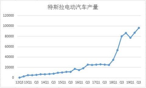 优博娱乐场优惠活动 - 重磅!楼市降价陷困局 地产商欲降价回笼资金 担心降更没人买